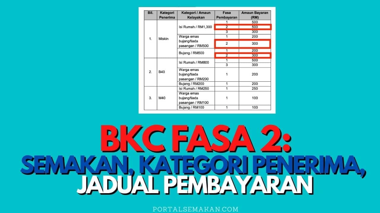 Bayaran bkc status BKC Fasa