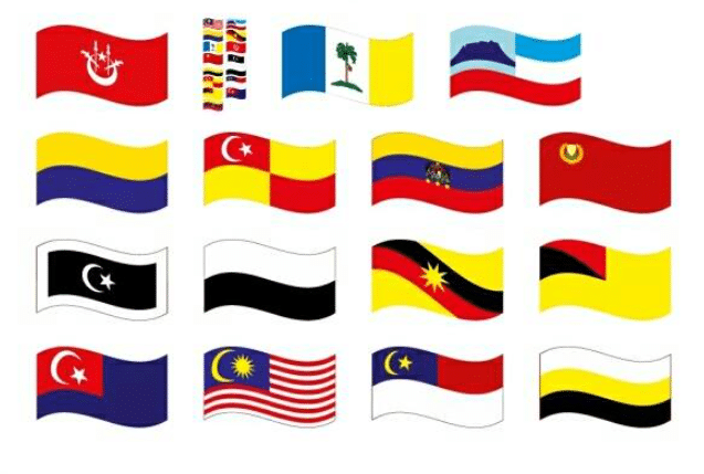 Senarai Negeri Di Malaysia